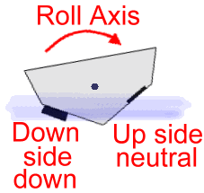 Windows Rolled Down Ringtone Download Free Windows Rolled Down Ringtone Download Free