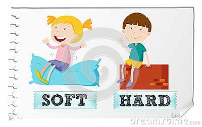 Soft And Hard Ringtone Download Free Soft And Hard Ringtone Download Free