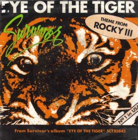 Eye Of The Tiger Ringtone And Alert Ringtone Download Free Eye Of The Tiger Ringtone And Alert Ringtone Download Free