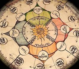 Beltaine Pills Ringtone Download Free Beltaine Pills Ringtone Download Free