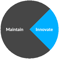 Innovate Ringtone Download Free Innovate Ringtone Download Free