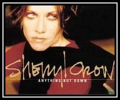 Anything But Down Ringtone Ladda ner gratis