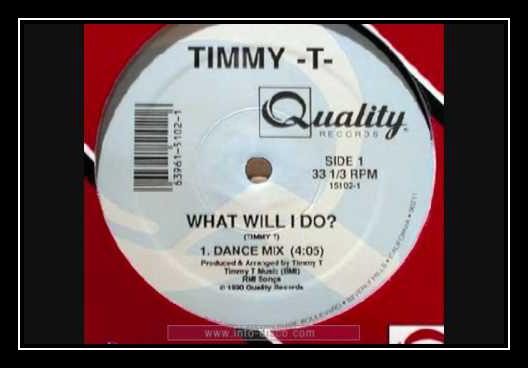 What Will I Do Ringtone Download Free What Will I Do Ringtone Download Free