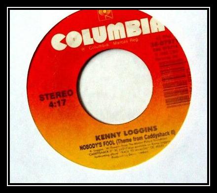 Nobody's Fool (Theme From 'Caddyshack II') Ringtone Download Free Nobody's Fool (Theme From 'Caddyshack II') Ringtone Download Free