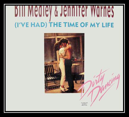 (I've Had) The Time Of My Life Download de Toques Gratuitos