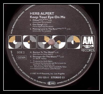 Keep Your Eye On Me Ringtone Download Free Keep Your Eye On Me Ringtone Download Free