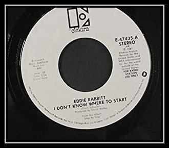 I Don't Know Where To Start Ringtone Download Free I Don't Know Where To Start Ringtone Download Free