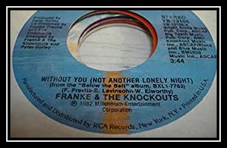 Without You (Not Another Lonely Night) Ringtone Download Free Without You (Not Another Lonely Night) Ringtone Download Free