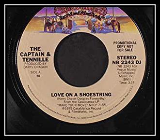 Love On A Shoestring Ringtone downloaden gratis