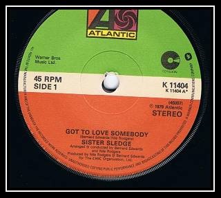 Got To Love Somebody Ringtone Download Free Got To Love Somebody Ringtone Download Free
