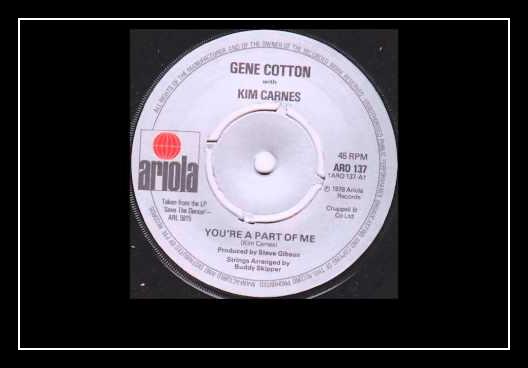 You're A Part Of Me Ringtone Download Free You're A Part Of Me Ringtone Download Free