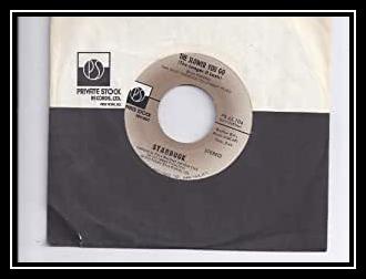 I Got To Know Ringtone Download Free I Got To Know Ringtone Download Free