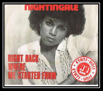 Right Back Where We Started From Ringtone Proste Proste