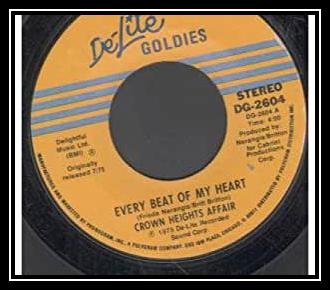 Every Beat Of My Heart Ringtone Download Free Every Beat Of My Heart Ringtone Download Free