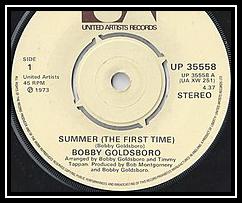 Summer (The First Time) Ringtone Download Free Summer (The First Time) Ringtone Download Free