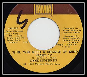 Girl You Need A Change Of Mind (Part 1) Ringtone Download Free Girl You Need A Change Of Mind (Part 1) Ringtone Download Free