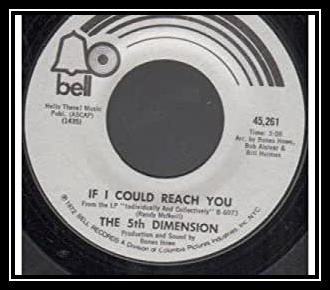 If I Could Reach You Ringtone Download Free If I Could Reach You Ringtone Download Free