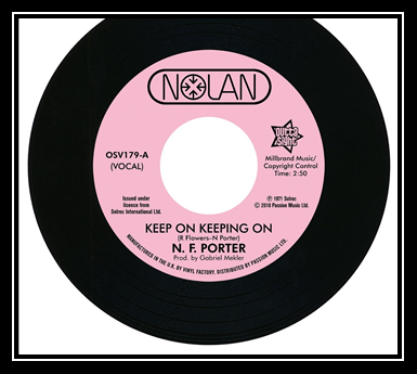 Keep On Keeping On Ringtone Download Free Keep On Keeping On Ringtone Download Free