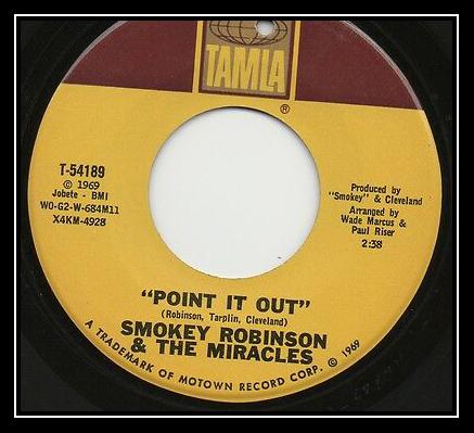 Point It Out Ringtone Download Free Point It Out Ringtone Download Free