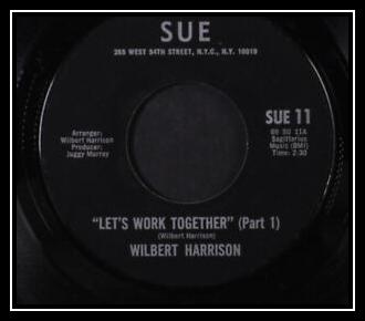 Let's Work Together (Part 1) Ringtone Download Free Let's Work Together (Part 1) Ringtone Download Free