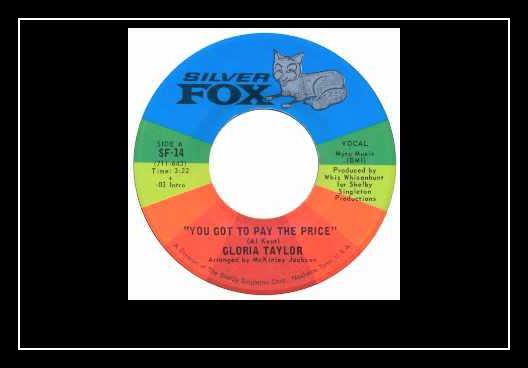 You Got To Pay The Price Ringtone Download Free You Got To Pay The Price Ringtone Download Free