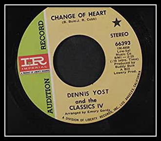 Change Of Heart Ringtone Download Free Change Of Heart Ringtone Download Free