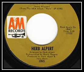 Without Her Ringtone Download Free Without Her Ringtone Download Free