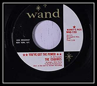 You've Got The Power Ringtone Download Free You've Got The Power Ringtone Download Free