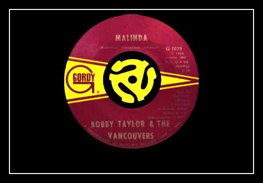 Malinda Ringtone Download Free Malinda Ringtone Download Free