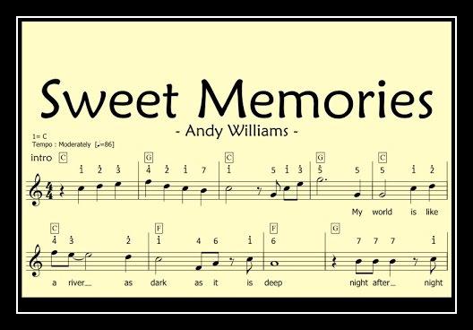 Sweet Memories Ringtone Download Free Sweet Memories Ringtone Download Free
