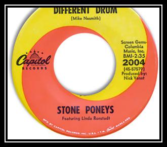Different Drum Ringtone Download Free Different Drum Ringtone Download Free