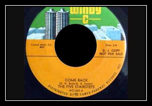 Come Back Ringtone Download Free Come Back Ringtone Download Free