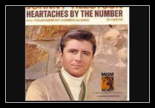 Heartaches By The Number Ringtone Download Free Heartaches By The Number Ringtone Download Free
