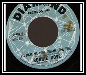 I'll Make All Your Dreams Come True Ringtone Download Free I'll Make All Your Dreams Come True Ringtone Download Free