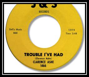 Trouble I've Had Descarregar gratis el to de trucada