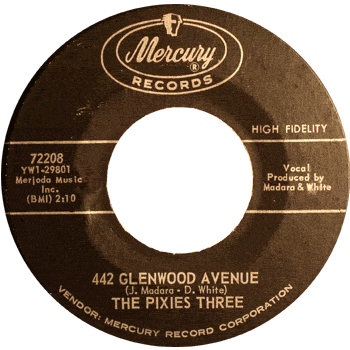 442 Glenwood Avenue Ringtone Download Free 442 Glenwood Avenue Ringtone Download Free