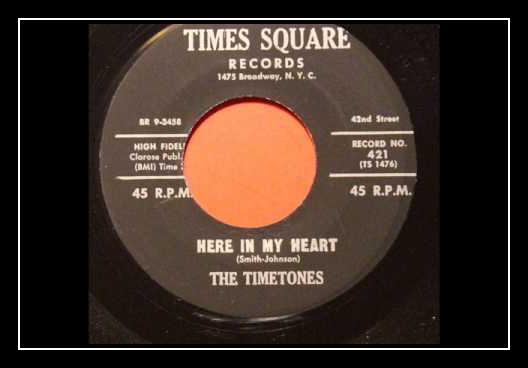 In My Heart Ringtone Download Free In My Heart Ringtone Download Free