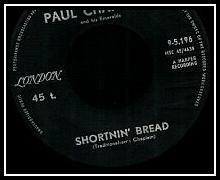 Shortnin' Bread Vyzvánění ke stažení zdarma Shortnin' Bread Vyzvánění ke stažení zdarma