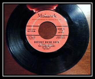 Over The Rainbow Ringtone Download Free Over The Rainbow Ringtone Download Free