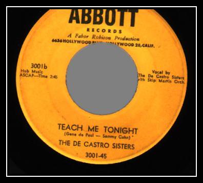 Teach Me Tonight Cha Cha रिंगटोन डाउनलोड मुफ्त Teach Me Tonight Cha Cha रिंगटोन डाउनलोड मुफ्त