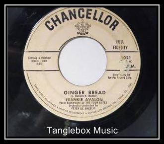 Ginger Bread Ringtone Download Free Ginger Bread Ringtone Download Free