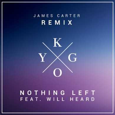 Nothing Left (Original Mix) Ringtone Download Free Nothing Left (Original Mix) Ringtone Download Free