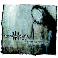 I Hate Everything About You Ringtone Download Free I Hate Everything About You Ringtone Download Free
