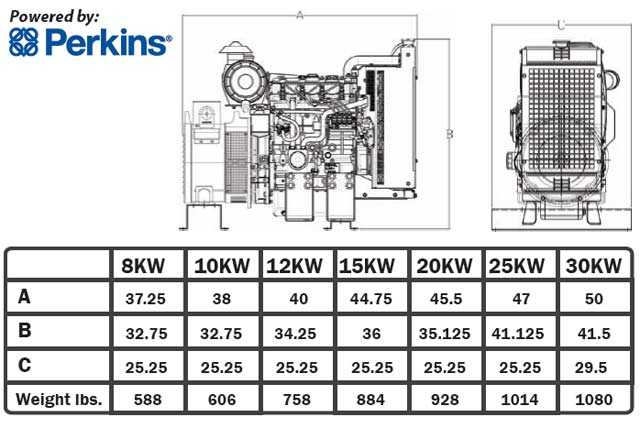 Generator #3 آهنگ زنگ دانلود رایگان Generator #3 آهنگ زنگ دانلود رایگان